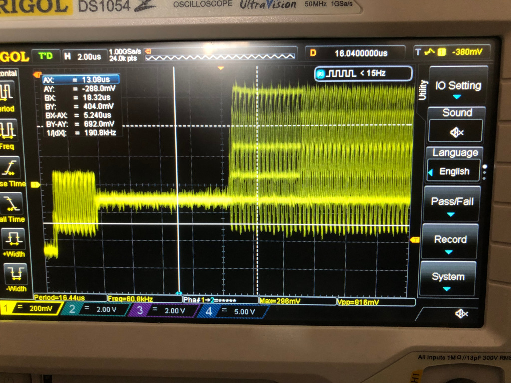 CoCo 3 composite waveforms